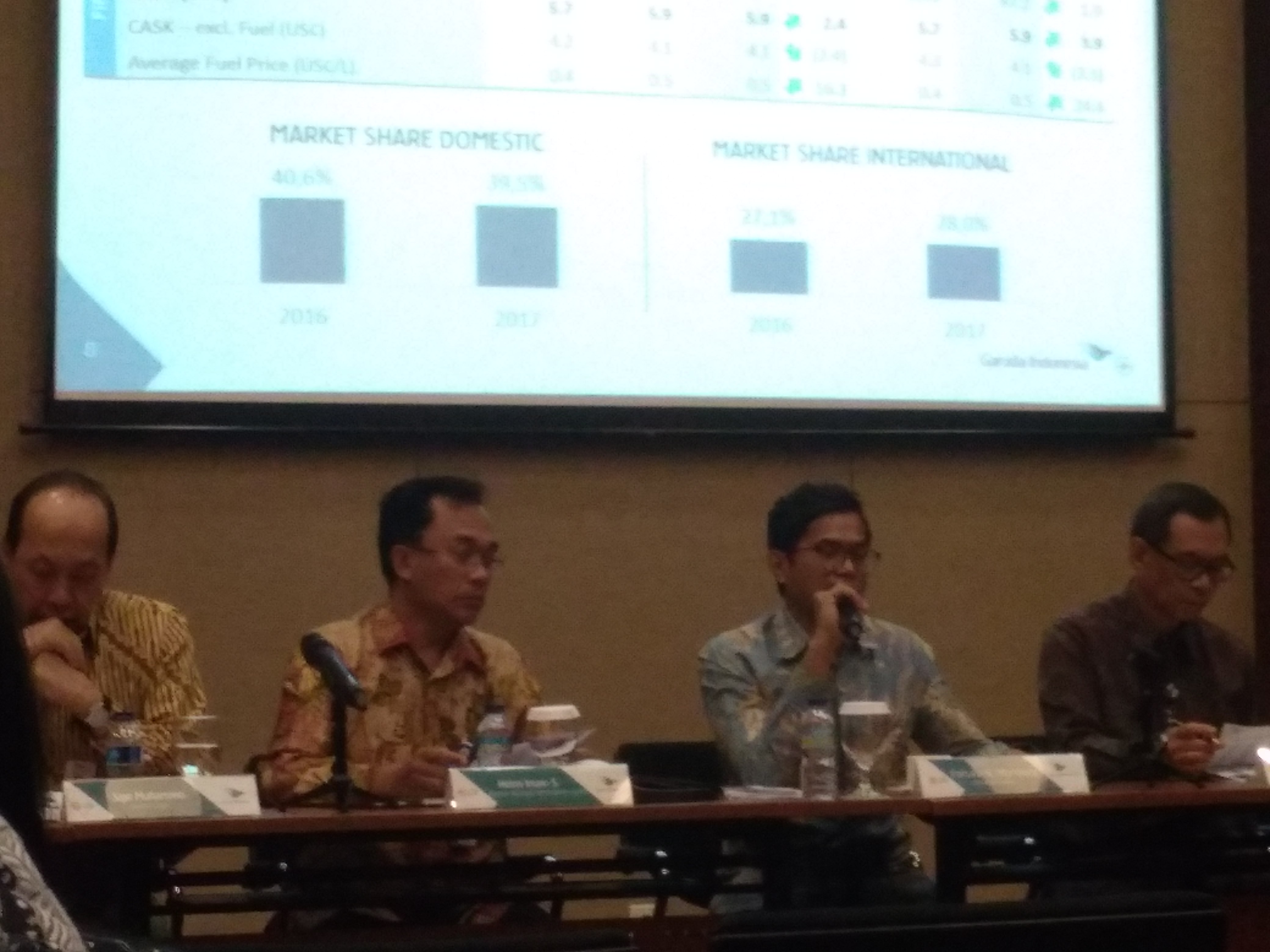garuda-indonesia-group-bukukan-operation-revenue-usd-19-m