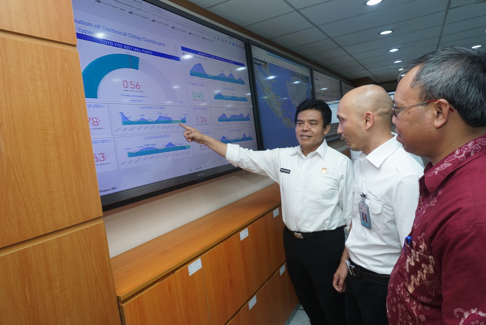 pentingnya-sinergi-regulator-dan-operator